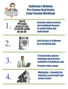 Comprehensive NCLEX Questions Most Like The NCLEX